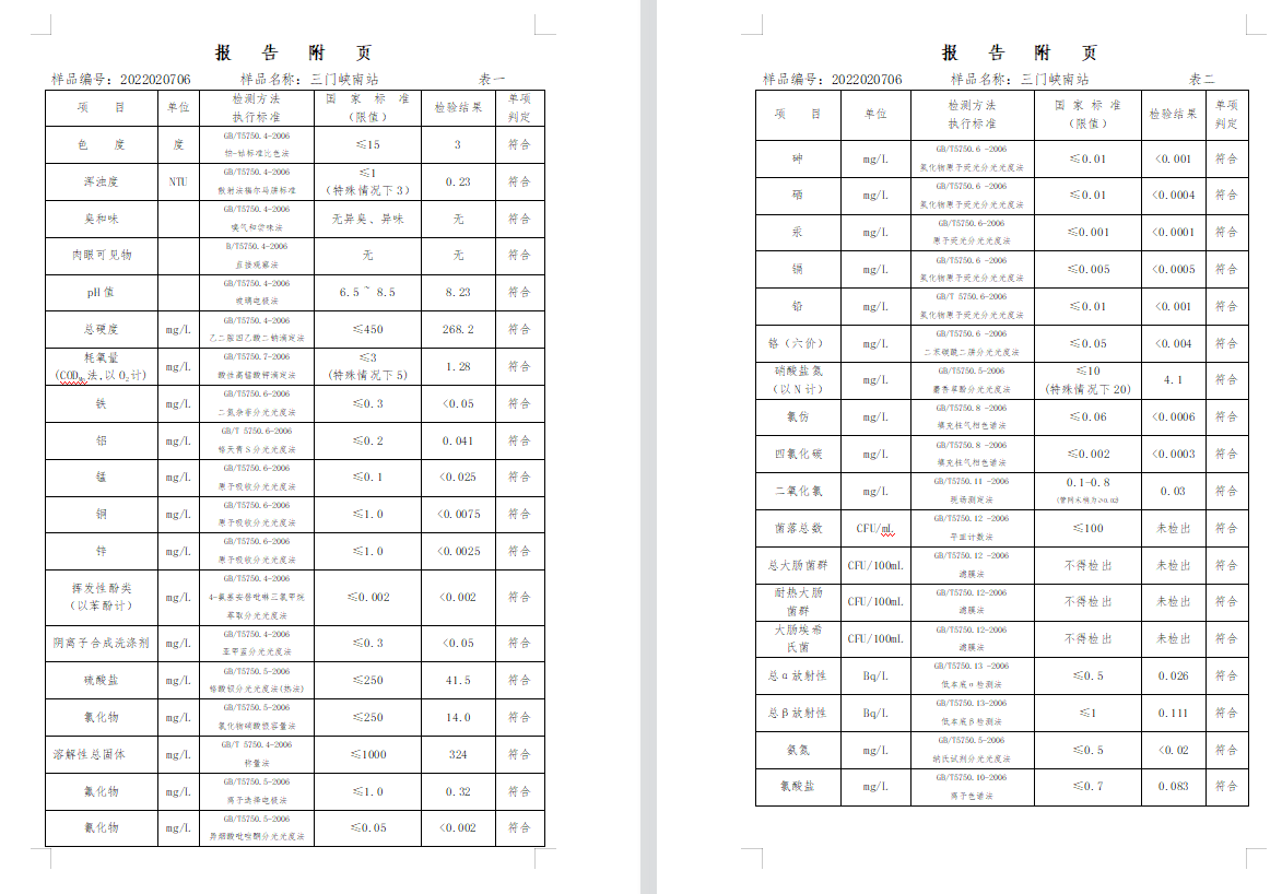 三門,峽市,供水集,團,有,限公,司出廠,水水, . 三門峽市供水集團有限公司出廠水水質(zhì)信息（2022年2月）