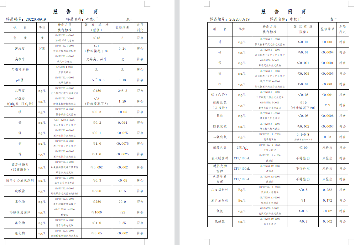 三門,峽市,供水集,團,有,限公,司出廠,水水, . 三門峽市供水集團有限公司出廠水水質信息（2022年5月）