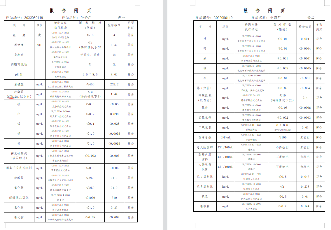 三門,峽市,供水集,團,有,限公,司出廠,水水, . 三門峽市供水集團有限公司出廠水水質信息（2022年8月）