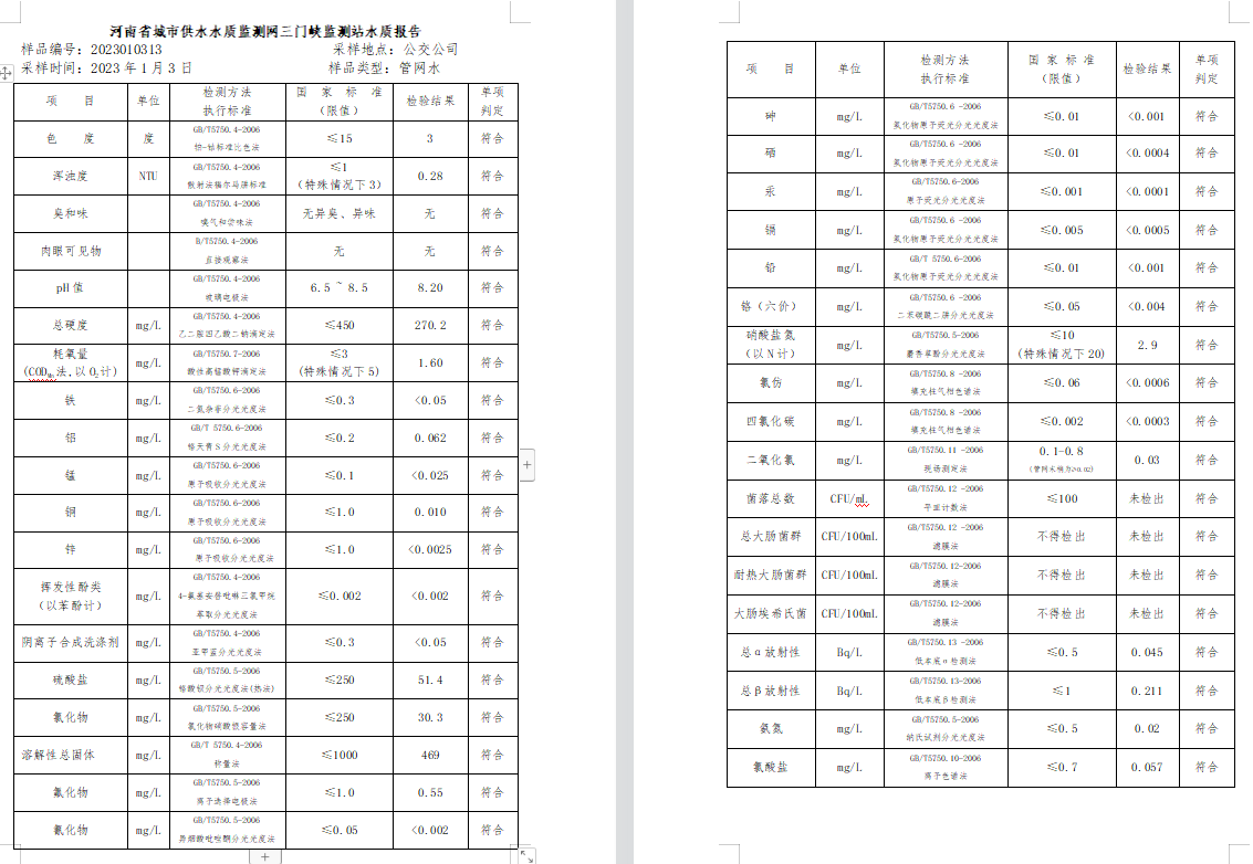 三門,峽市,供水集,團,有,限公,司出廠,水水, . 三門峽市供水集團有限公司出廠水水質(zhì)信息（2023年1月）