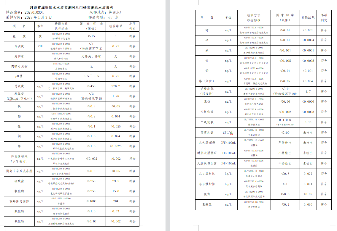 三門,峽市,供水集,團,有,限公,司出廠,水水, . 三門峽市供水集團有限公司出廠水水質(zhì)信息（2023年1月）