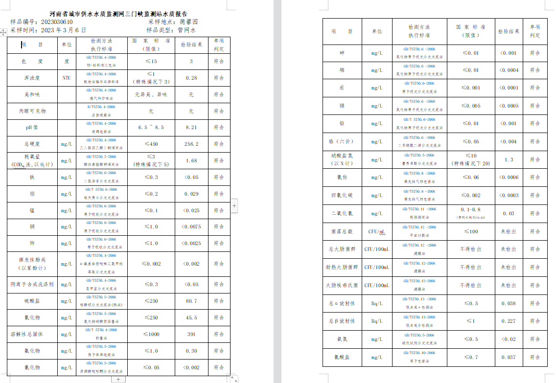 三門(mén),峽市,供水集,團(tuán),有,限公,司出廠(chǎng),水水, . 三門(mén)峽市供水集團(tuán)有限公司出廠(chǎng)水水質(zhì)信息（2023年3月）