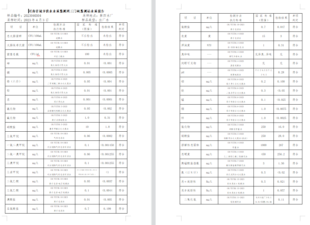 三門,峽市,供水集,團,有,限公,司出廠,水水, . 三門峽市供水集團有限公司出廠水水質(zhì)信息（2023年4月）