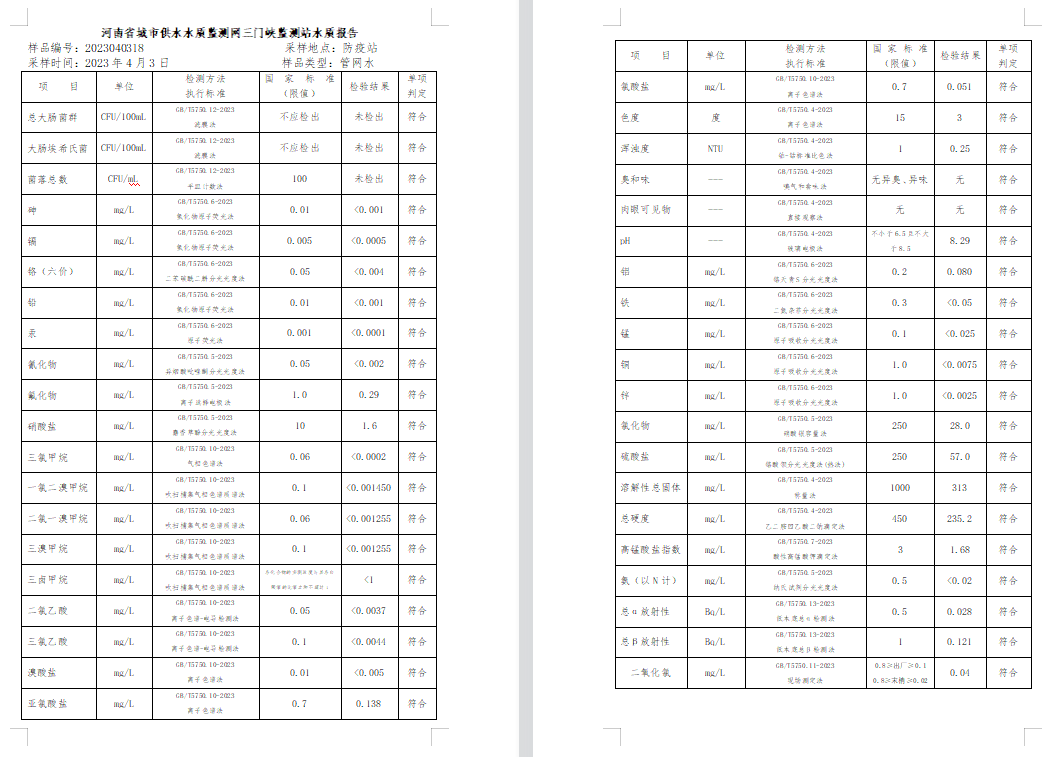 三門,峽市,供水集,團,有,限公,司出廠,水水, . 三門峽市供水集團有限公司出廠水水質(zhì)信息（2023年4月）