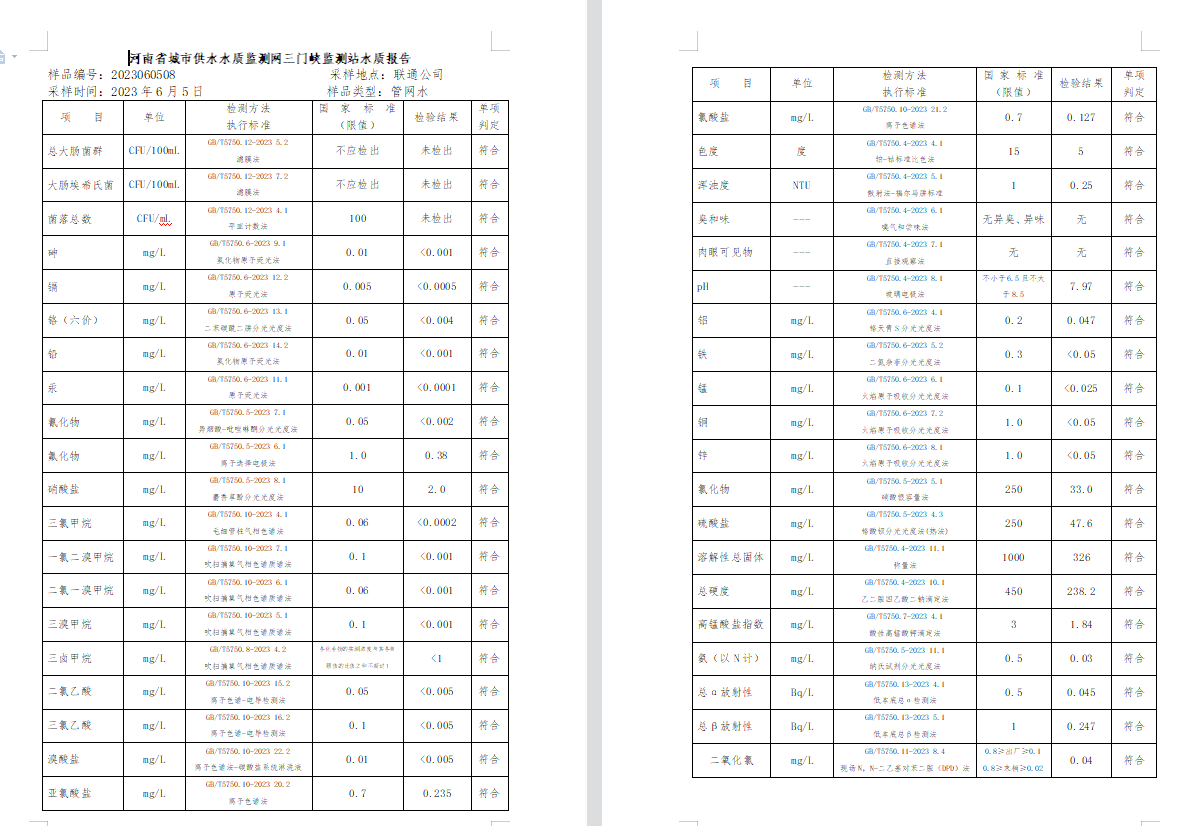 三門,峽市,供水集,團,有,限公,司出廠,水水, . 三門峽市供水集團有限公司出廠水水質(zhì)信息（2023年6月）