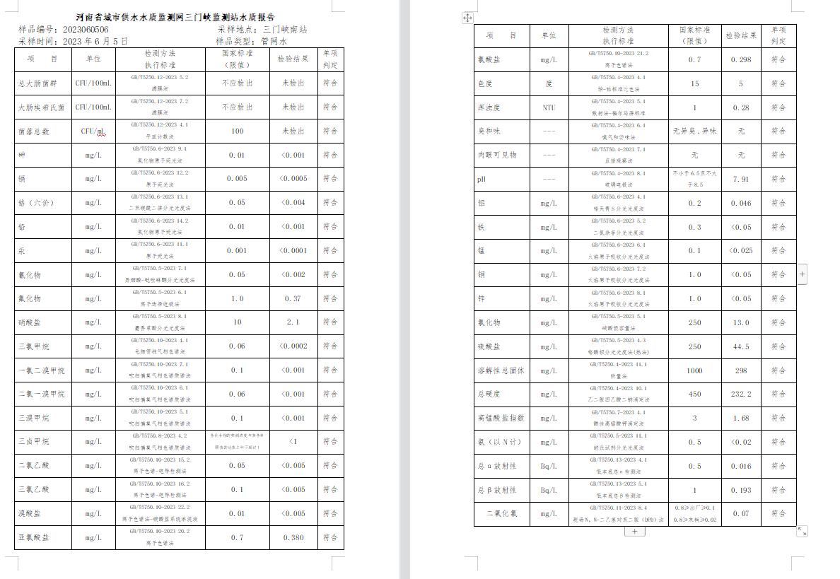 三門,峽市,供水集,團,有,限公,司出廠,水水, . 三門峽市供水集團有限公司出廠水水質(zhì)信息（2023年6月）