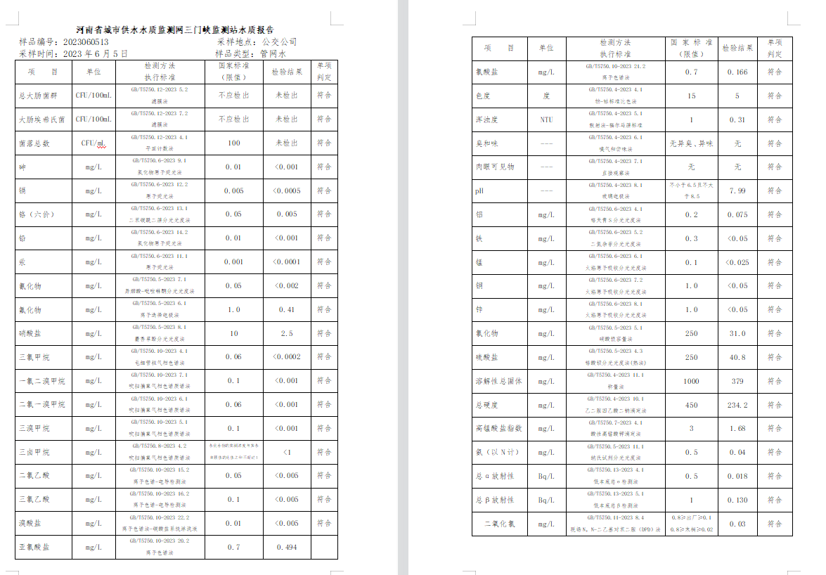 三門,峽市,供水集,團,有,限公,司出廠,水水, . 三門峽市供水集團有限公司出廠水水質(zhì)信息（2023年6月）