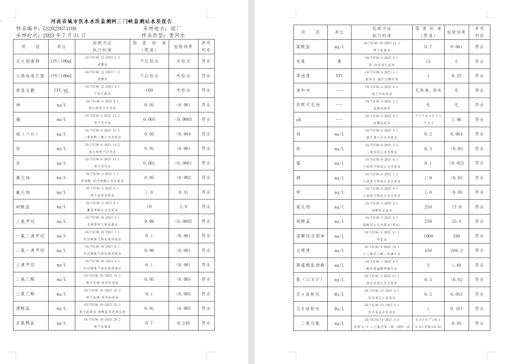 三門,峽市,供水集,團(tuán),有,限公,司出廠,水水, . 三門峽市供水集團(tuán)有限公司出廠水水質(zhì)信息（2023年8月）