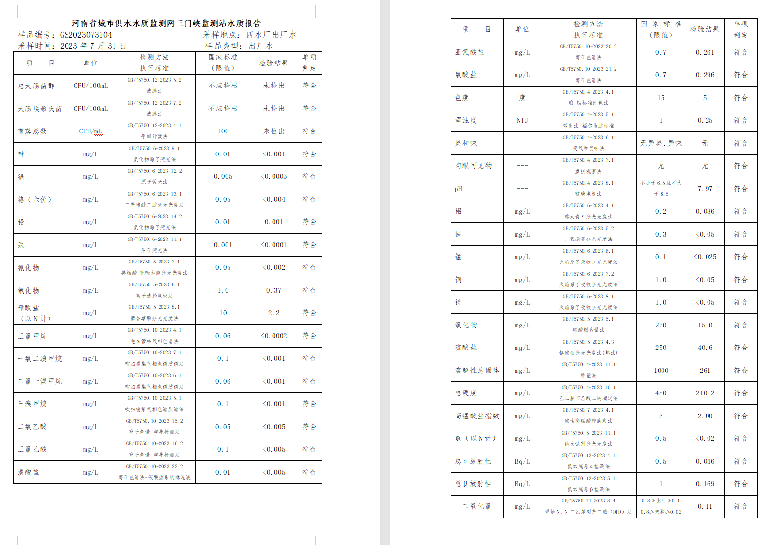 三門,峽市,供水集,團(tuán),有,限公,司出廠,水水, . 三門峽市供水集團(tuán)有限公司出廠水水質(zhì)信息（2023年8月）