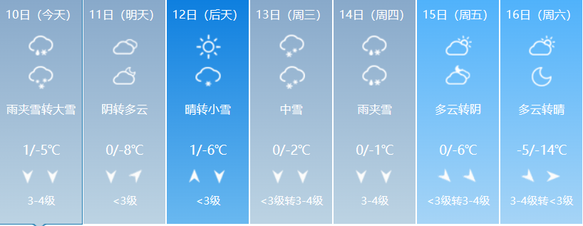 寒潮,來(lái),襲,三門,峽市,供水集,團(tuán)提,醒廣,大用, . 寒潮來(lái)襲，三門峽市供水集團(tuán)提醒廣大用水戶注意冬季用水安全