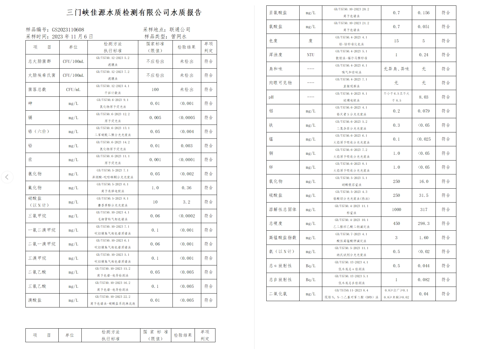 三門,峽市,供水集,團,有,限公,司出廠,水水, . 三門峽市供水集團有限公司出廠水水質(zhì)信息（2023年11月）