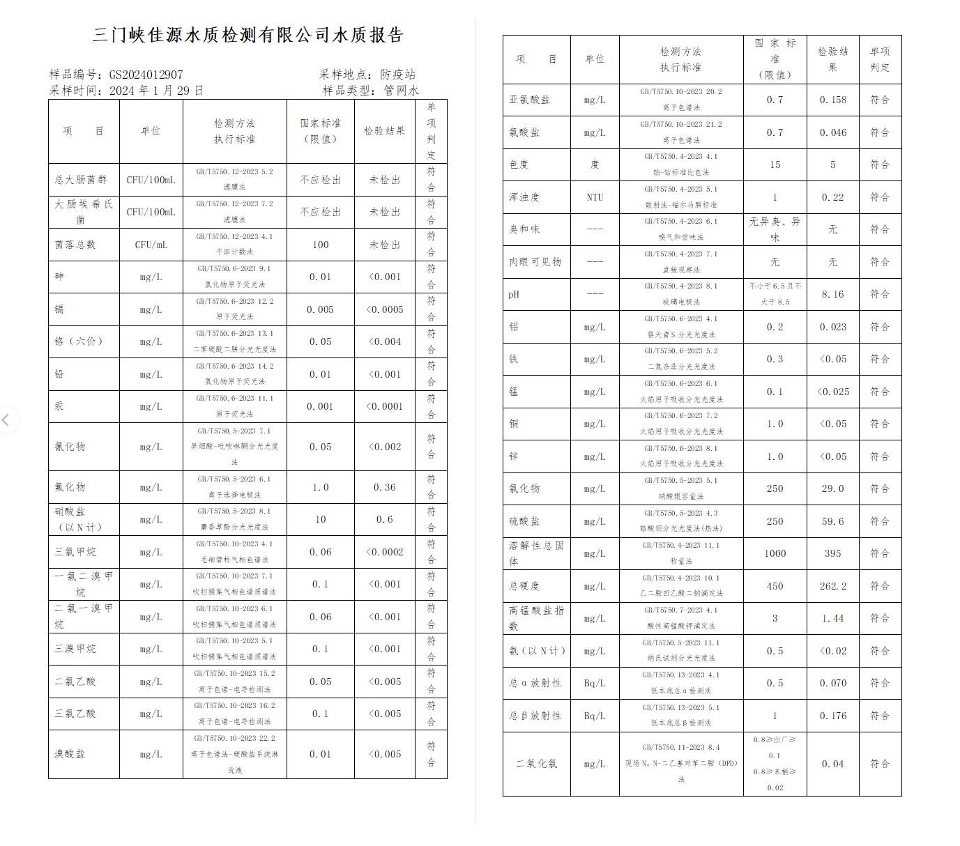 三門,峽市,供水集,團(tuán),有,限公,司出廠,水水, . 三門峽市供水集團(tuán)有限公司出廠水水質(zhì)信息（2024年2月）