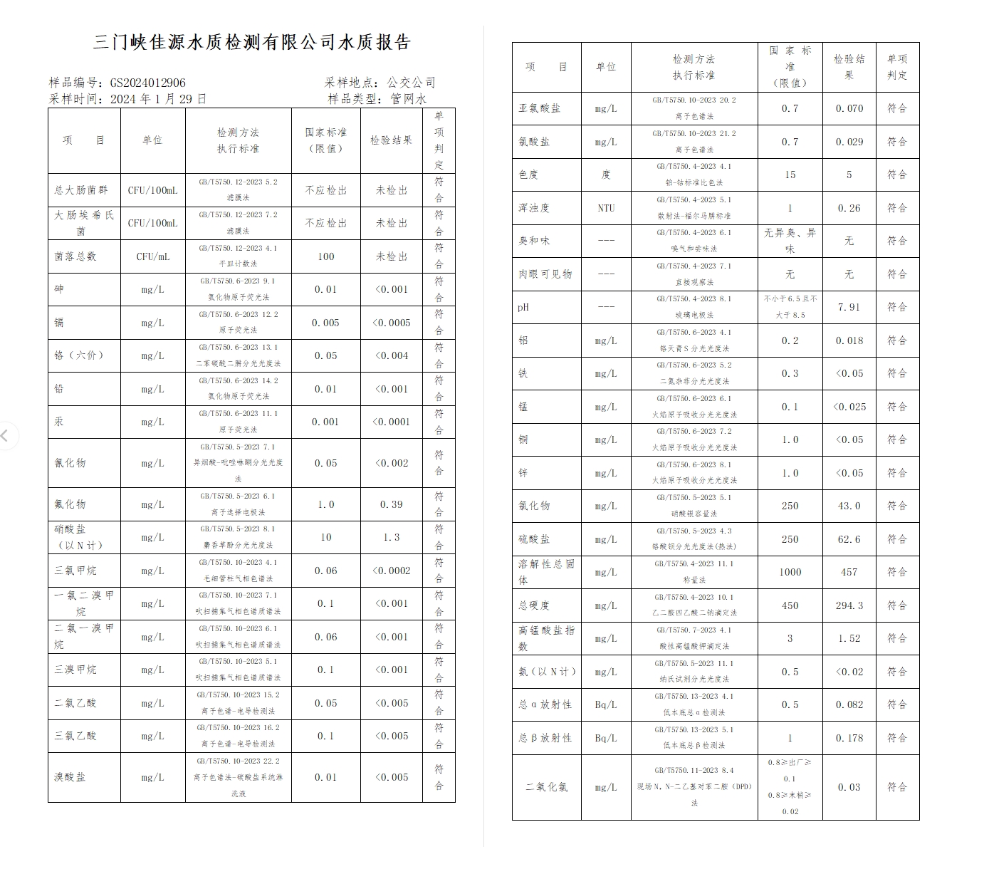 三門,峽市,供水集,團(tuán),有,限公,司出廠,水水, . 三門峽市供水集團(tuán)有限公司出廠水水質(zhì)信息（2024年2月）